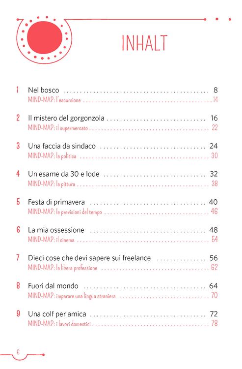Produktbild: PONS 10-Minuten-Lekt&uuml;ren Italienisch B1