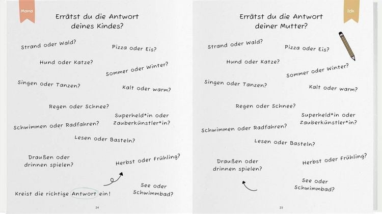 Produktbild: Mama und ich