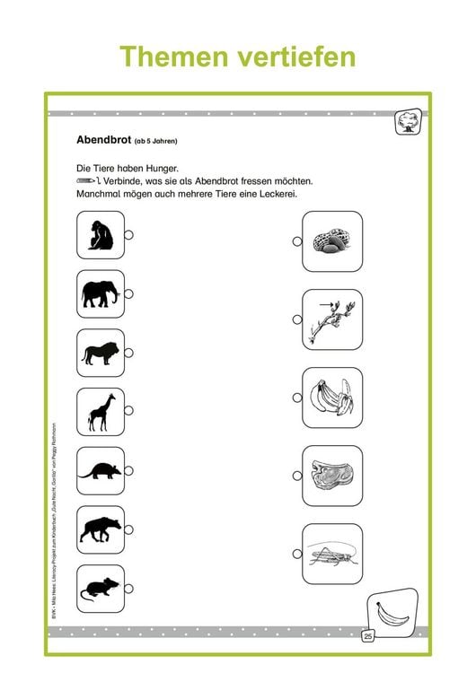 Produktbild: Literacy-Projekt zum Bilderbuch Gute Nacht, Gorilla