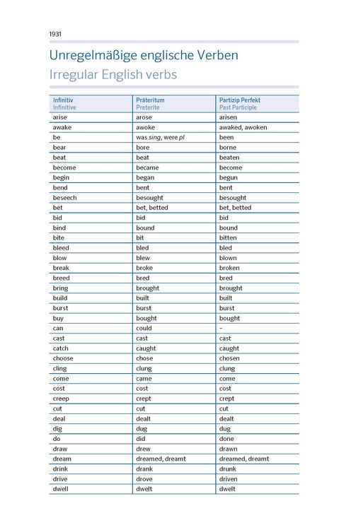Produktbild: PONS Kompaktw&ouml;rterbuch Englisch