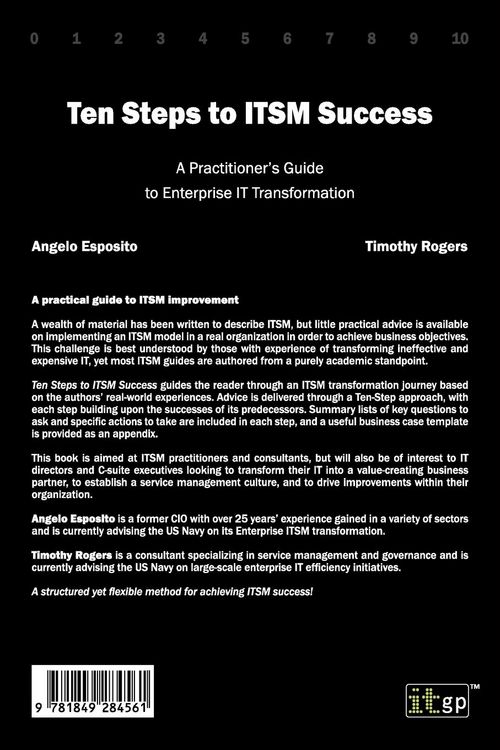 Produktbild: Ten Steps to ITSM Success