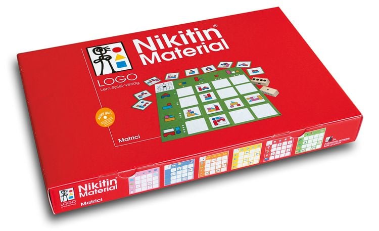 Produktbild: Das Nikitin Material
