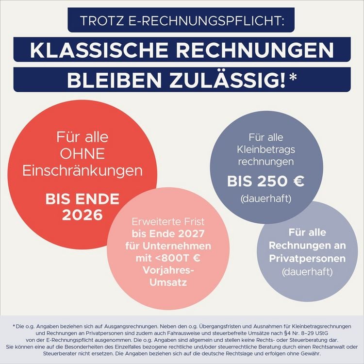 Produktbild: AVERY Zweckform Rechnung selbstdurchschreibend DIN A5 3x40 Blatt