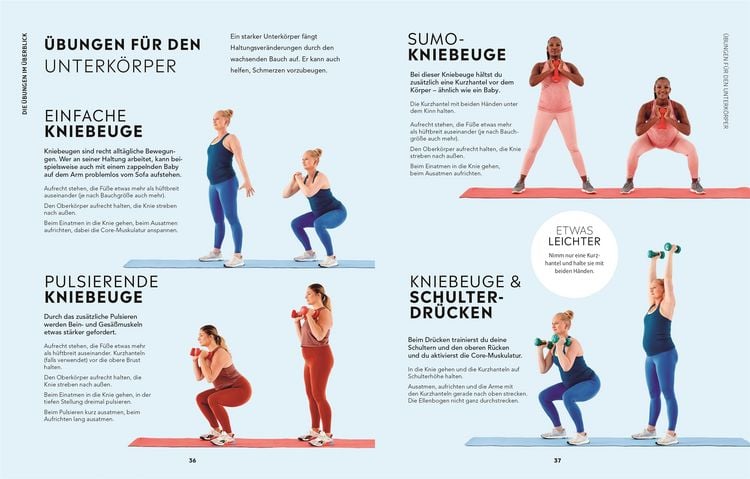 Produktbild: Fit bleiben in der Schwangerschaft