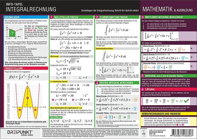 Produktbild: Integralrechnung