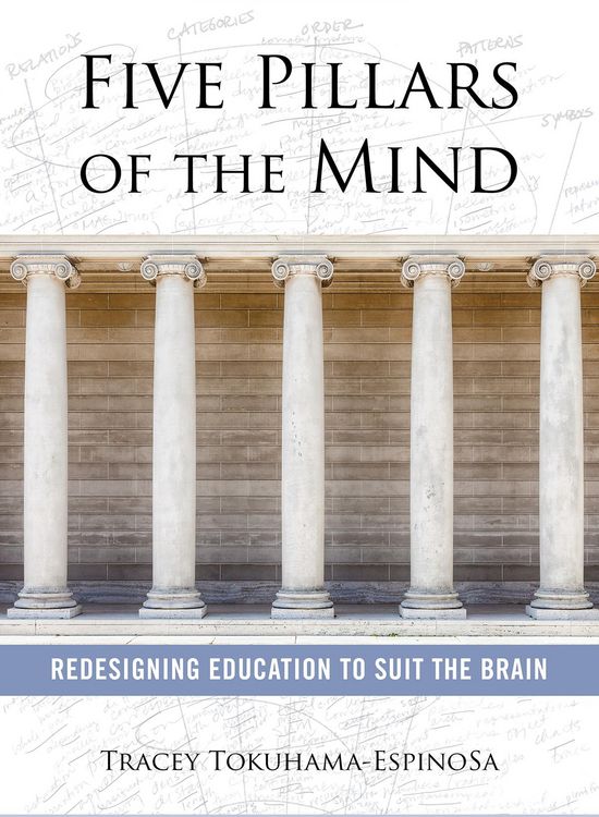 Produktbild: Five Pillars of the Mind
