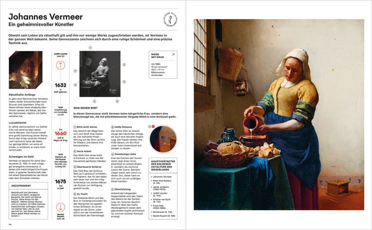 Produktbild: Leonardo, Frida und die anderen
