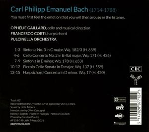 Produktbild: C.P.E. Bach Project Vol.2