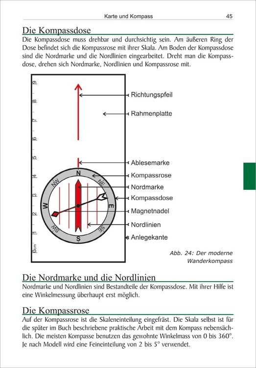 Produktbild: Karte Kompass GPS
