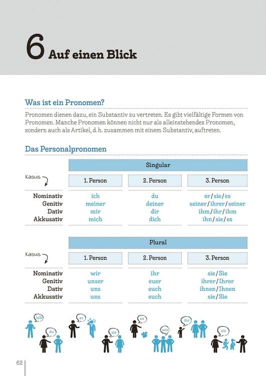 Produktbild: Langenscheidt &Uuml;bungsbuch Grammatik Deutsch Bild f&uuml;r Bild - Das visuelle &Uuml;bungsbuch f&uuml;r den leichten Einstieg