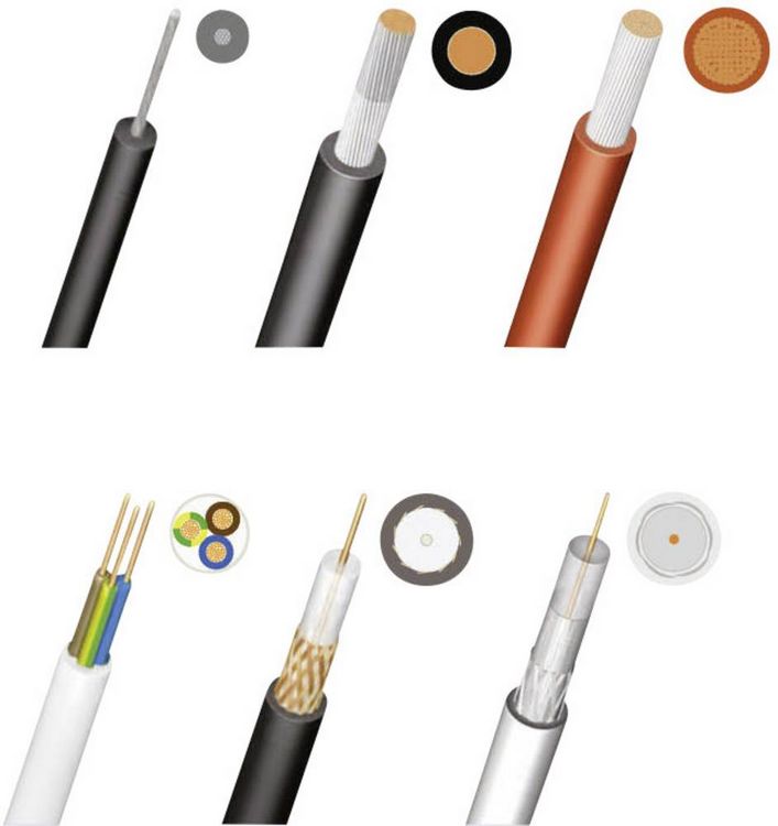 Produktbild: WEICON TOOLS 10013082 Combi-Coax No.3 Kabelentmanteler Geeignet f&uuml;r Koaxialkabel, Flexible Kabel 4.8 bis 7.5 mm