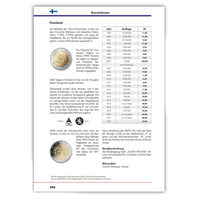 Produktbild: 2 Euro M&uuml;nzkatalog