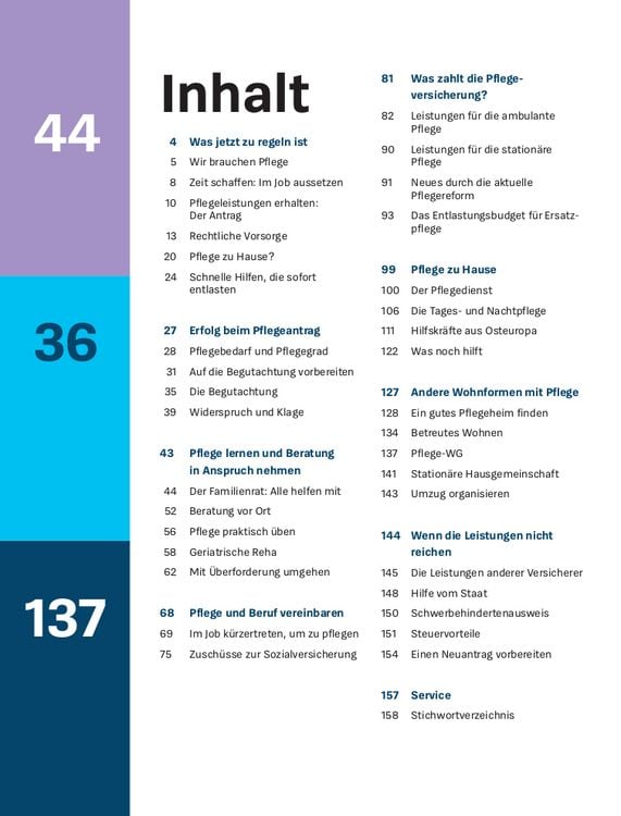 Produktbild: Sofort Hilfe im Pflegefall