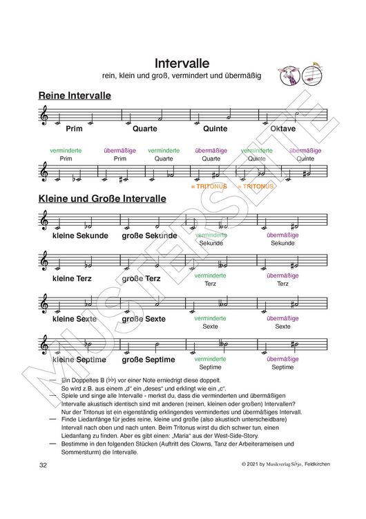 Produktbild: Klavierschule OH! Modul 6