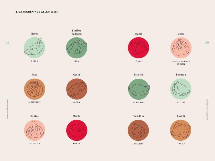 Produktbild: Kleiner Atlas der Kulinarik