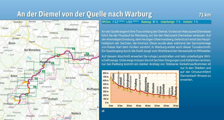 Produktbild: Eder-Radweg &bull; Diemel-Radweg