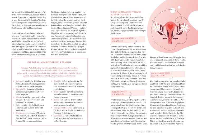 Produktbild: Female Power Food