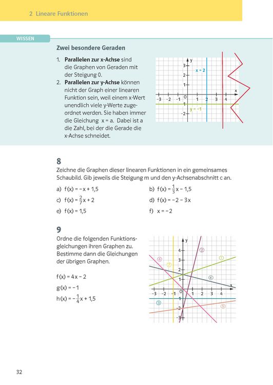 KomplettTrainer Gymnasium Mathematik 8. Klasse