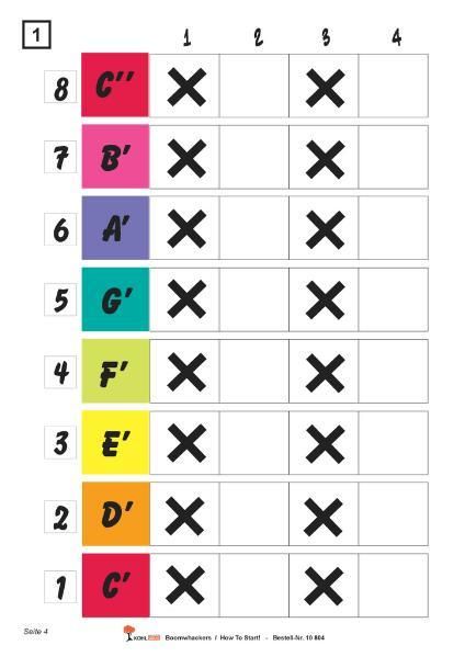Produktbild: Boomwhackers - How To Start