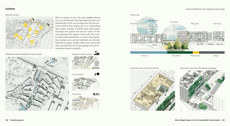 Produktbild: City in Transition