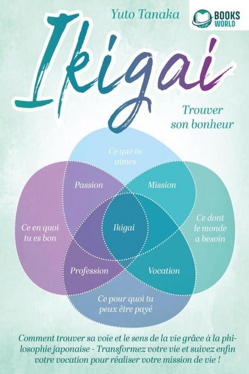 Produktbild: IKIGAI - Trouver son bonheur: Comment trouver sa voie et le sens de la vie gr&acirc;ce &agrave; la philosophie japonaise - Transformez votre vie et suivez enfin vo