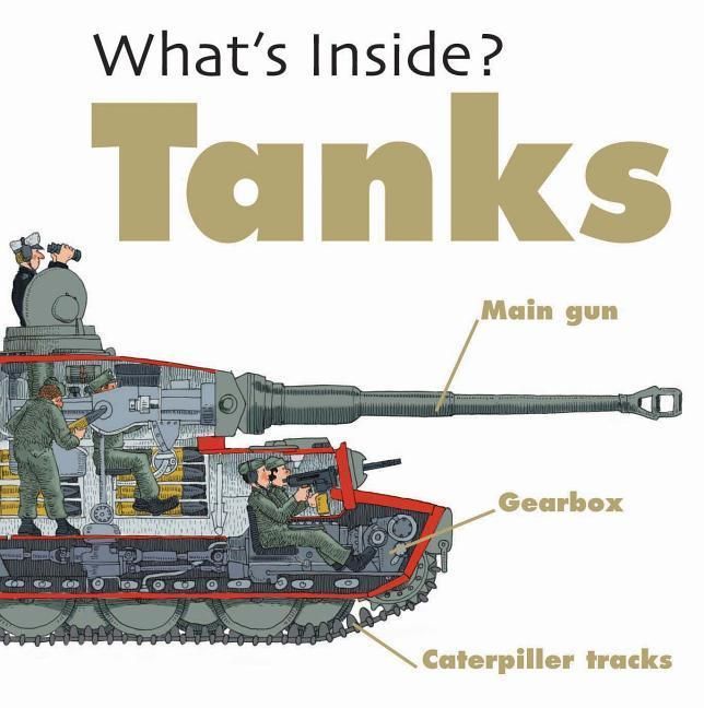 Produktbild: Tanks