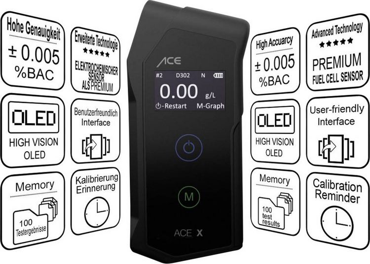 Produktbild: ACE X Alkoholtester Schwarz 0.0 bis 5 &permil; inkl. Display