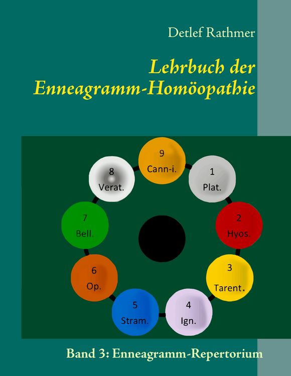 Produktbild: Lehrbuch der Enneagramm-Hom&ouml;opathie