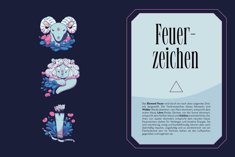 Produktbild: Magische Astrologie. Das Potenzial des Lebens erschlie&szlig;en (VIVIDA)