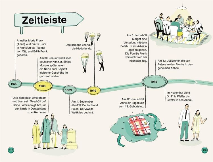 Produktbild: SUPERLESER! Kennenlern-Paket (8 B&auml;nde)