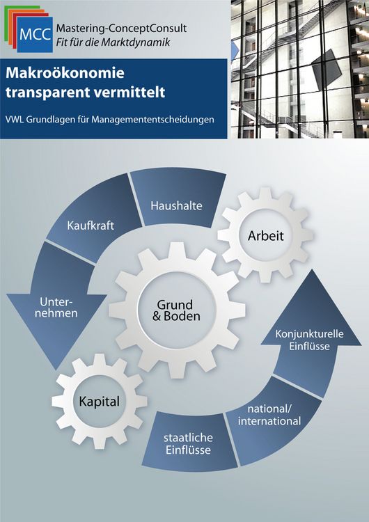 Produktbild: Makro&ouml;konomie transparent vermittelt