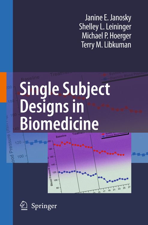Produktbild: Single Subject Designs in Biomedicine