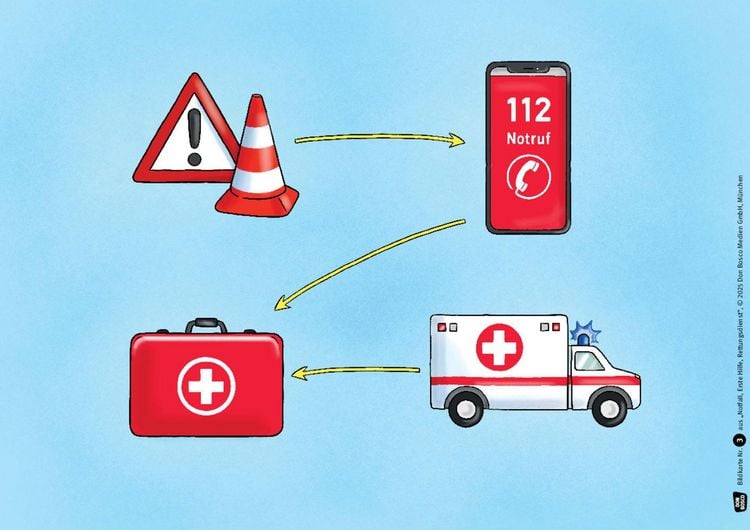 Produktbild: Notfall, Erste Hilfe, Rettungsdienst. Von den Aufgaben der Ersthelfer und was Kinder tun k&ouml;nnen. Kamishibai Bildkartenset
