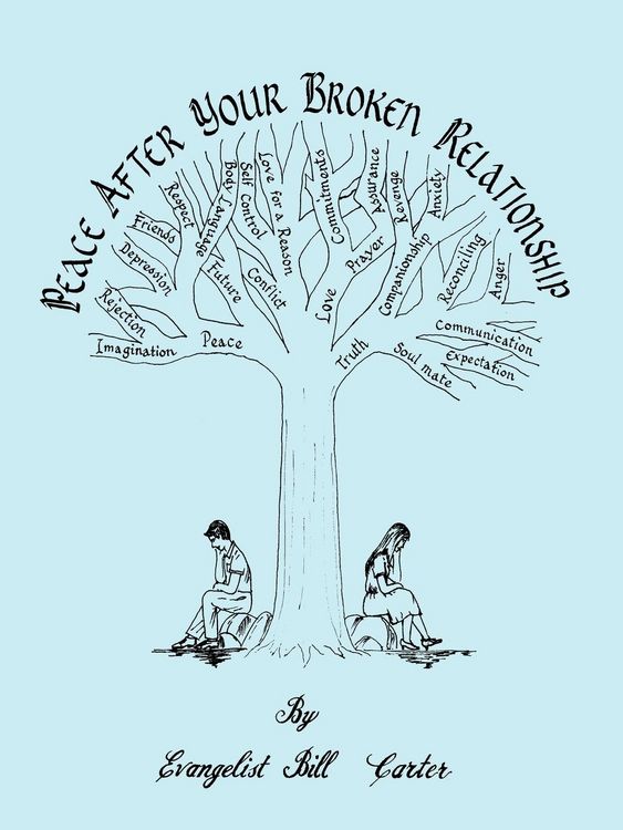 Produktbild: Peace After a Broken Relationship
