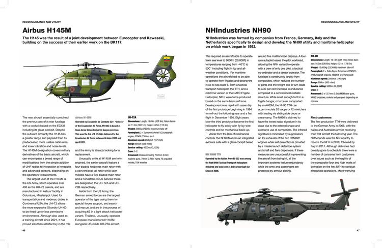 Produktbild: Modern Military Helicopters
