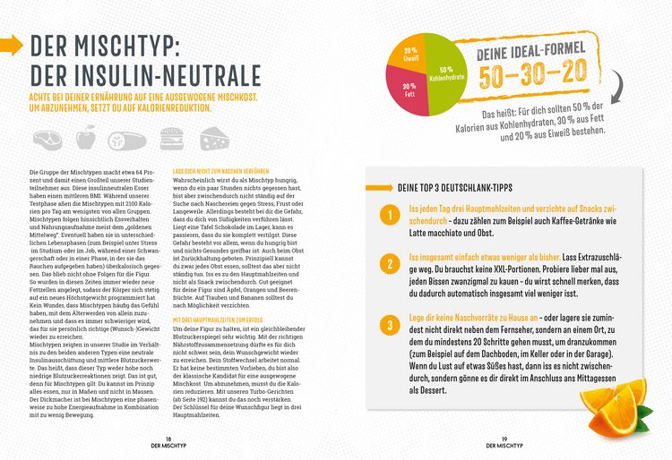 Produktbild: Deutschlank - Das Kochbuch