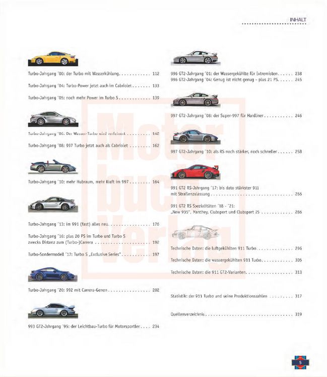 Produktbild: Porsche Turbo