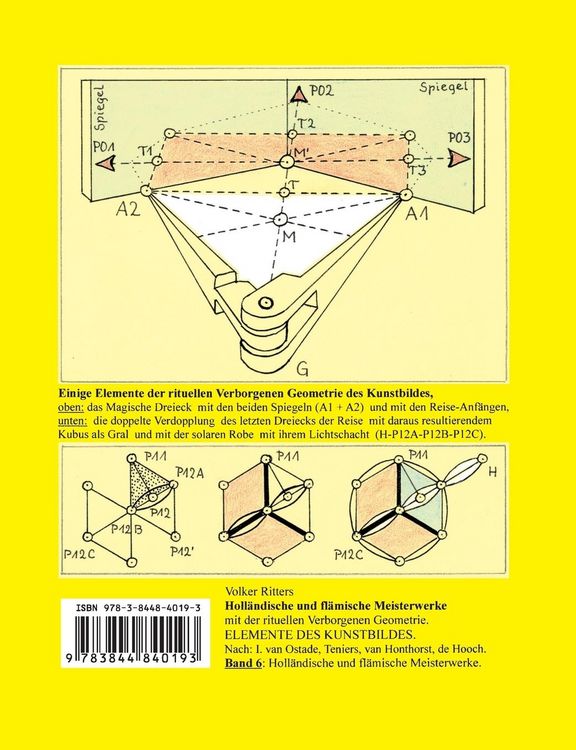 Produktbild: Holl&auml;ndische und fl&auml;mische Meisterwerke mit der rituellen Verborgenen Geometrie - Band 6 - Elemente des Kunstbildes