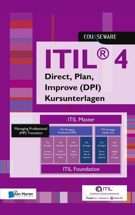 Produktbild: ITIL&reg; 4 Strategist - Direct, Plan and Improve (DPI) Kursunterlagen - Deutsch