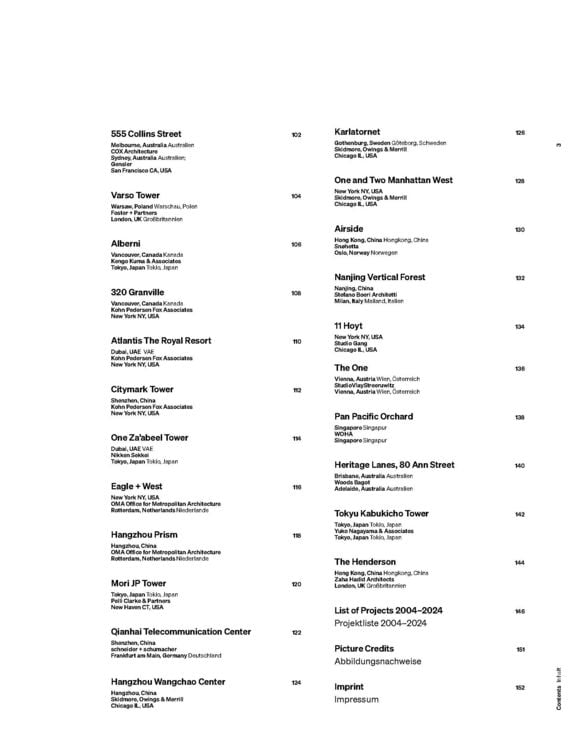 Produktbild: Best High-Rises 2024/25