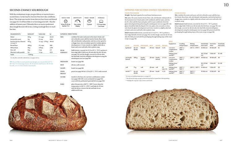 Produktbild: Modernist Bread at Home
