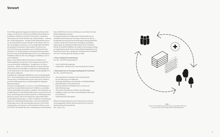 Produktbild: Bonus-Geschossfl&auml;chen
