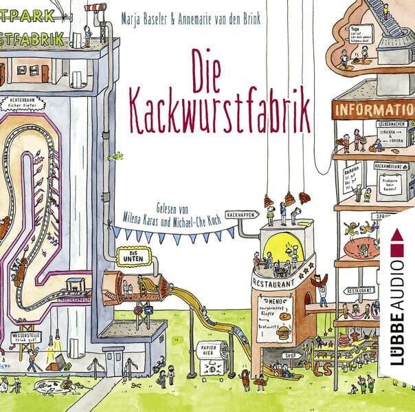 Produktbild: Die Kackwurstfabrik