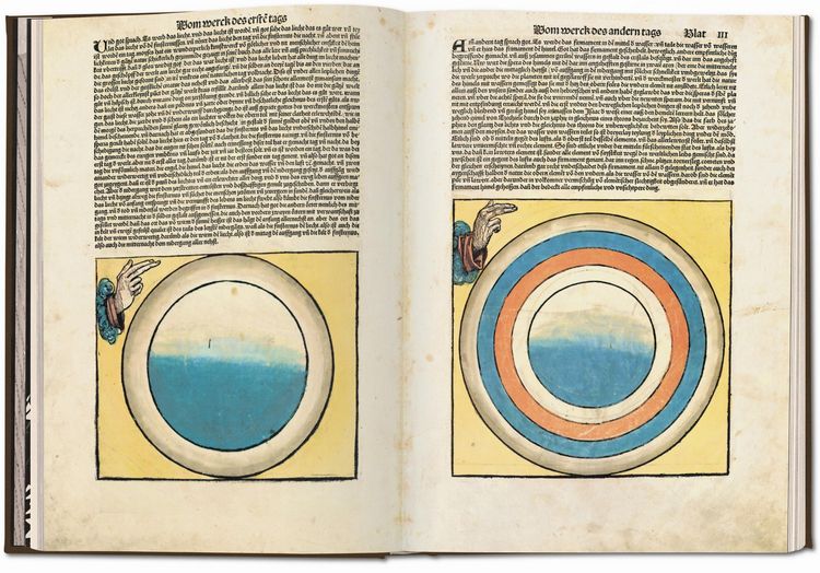 Produktbild: Schedel. Weltchronik - 1493. Kolorierte Gesamtausgabe