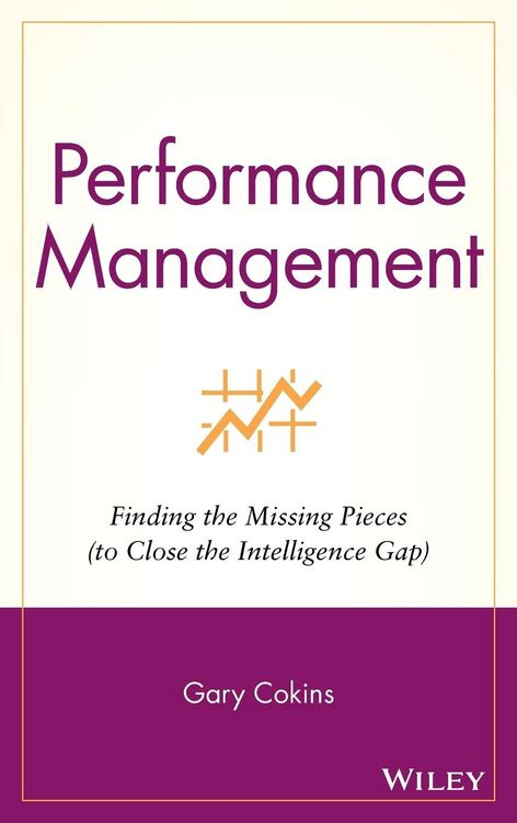 Produktbild: Performance Management w/URL