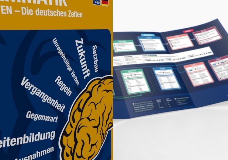 Produktbild: mindmemo Lernfolder - Die deutschen Zeiten - Deutsche Grammatik Lernhilfe