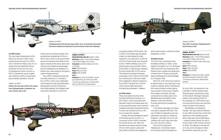 Produktbild: German Bomber Aircraft of World War II