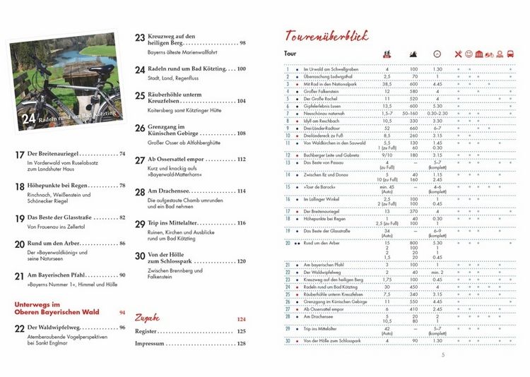 Produktbild: Meine Lieblingsausfl&uuml;ge Bayerischer Wald