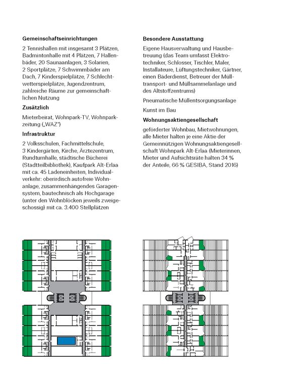 Produktbild: Luxus f&uuml;r alle