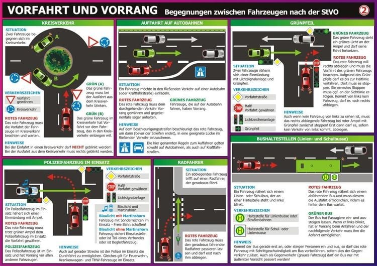 Produktbild: Info-Tafel-Set Verkehr